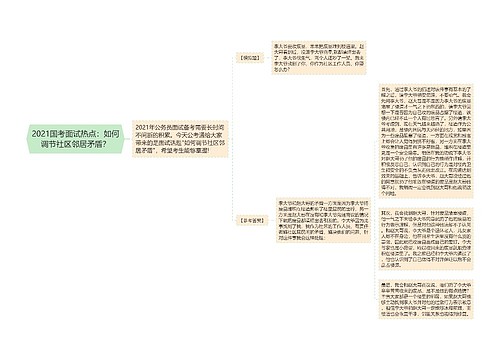 2021国考面试热点：如何调节社区邻居矛盾？