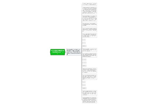 2022年国考行测数量关系：鸡兔同笼怎么办？（一）