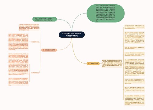 2022国家公务员申论提出对策题作答标尺