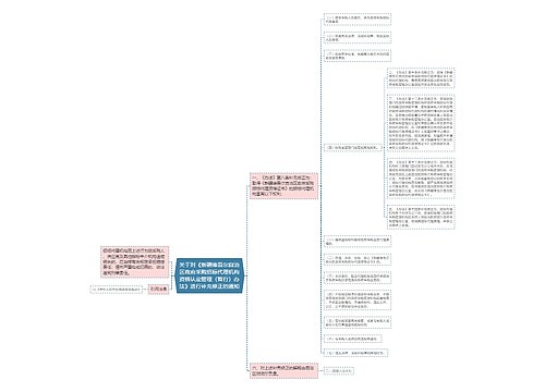 关于对《新疆维吾尔自治区政府采购招标代理机构资格认定管理（暂行）办法》进行补充修正的通知