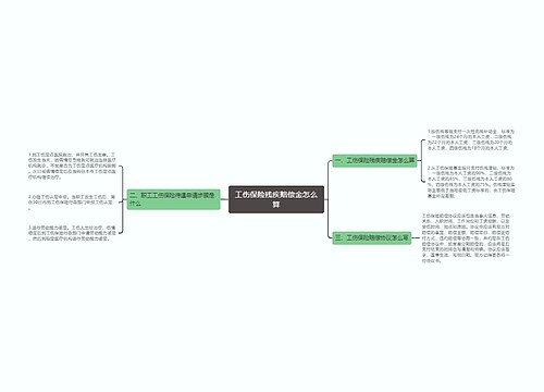 工伤保险残疾赔偿金怎么算