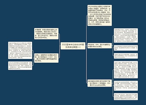 2022国考申论综合分析题到底难在哪里(一)