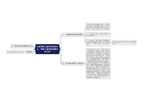 企业男职工退休年龄是多大，男职工退休医保要交多少年