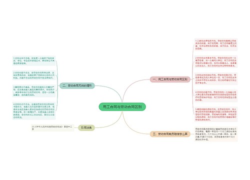 用工合同与劳动合同区别