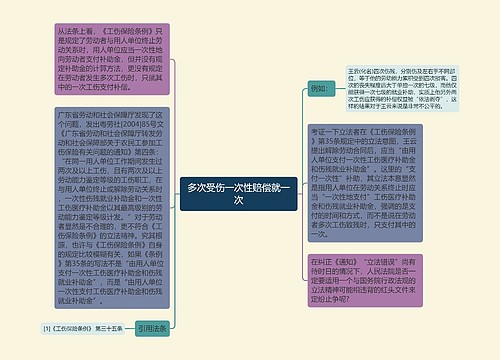 多次受伤一次性赔偿就一次