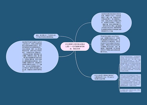 2022国家公务员考试面试心理——如何缓解考场焦虑、稳定发挥