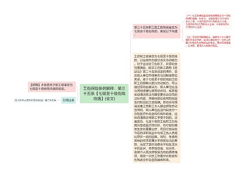 工伤保险条例解释：第三十五条【七级至十级伤残待遇】(全文)