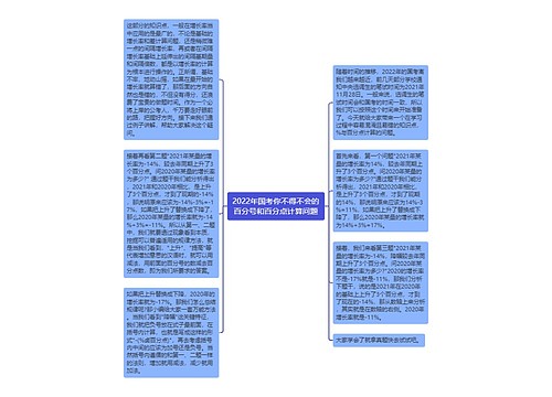 2022年国考你不得不会的百分号和百分点计算问题