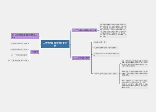 工伤保险护理费给多长时间