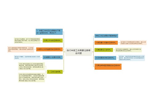 自行申报工伤需要注意哪些问题