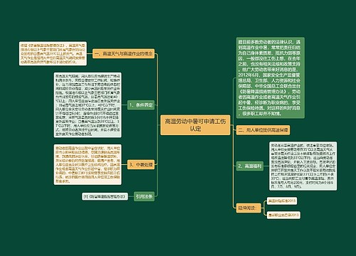 高温劳动中暑可申请工伤认定