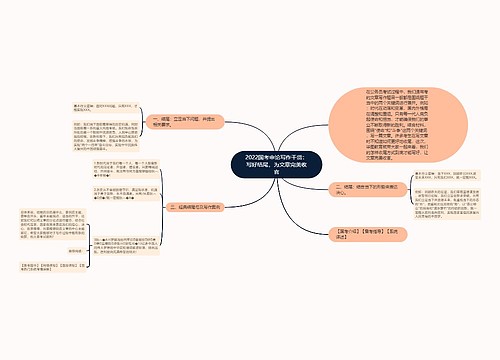 2022国考申论写作干货：写好结尾，为文章完美收官