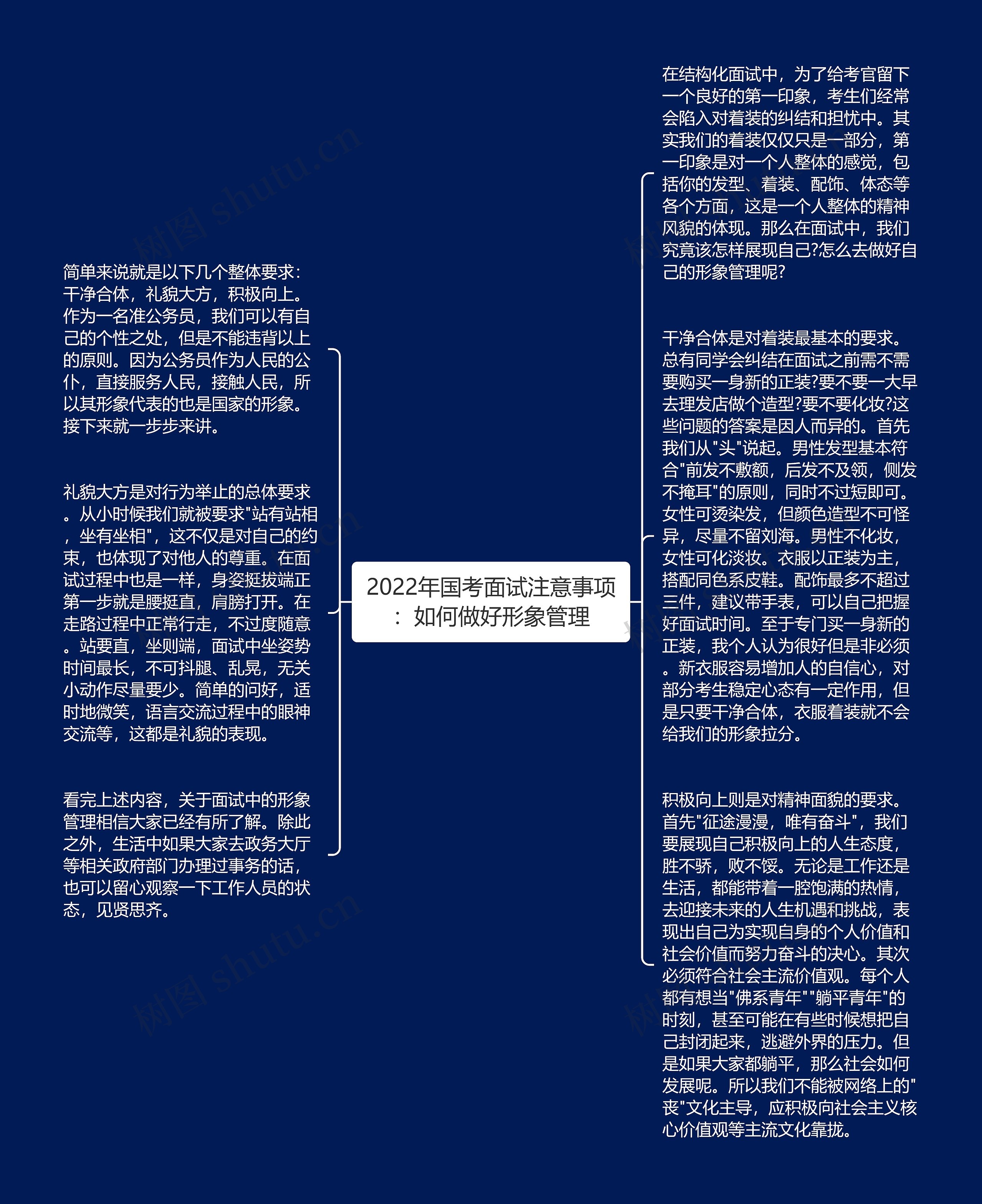 2022年国考面试注意事项：如何做好形象管理