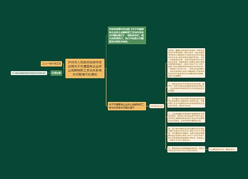 泸州市人民政府批转市劳动局关于市属国有企业终止或解除职工劳动关系有关问题请示的通知