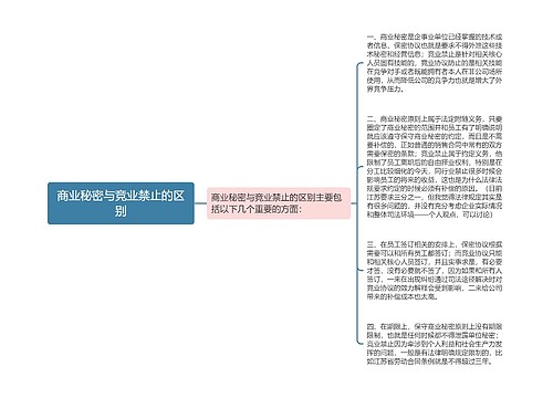 商业秘密与竞业禁止的区别