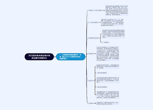 2022国考备考规划事件类面试题目答题技巧