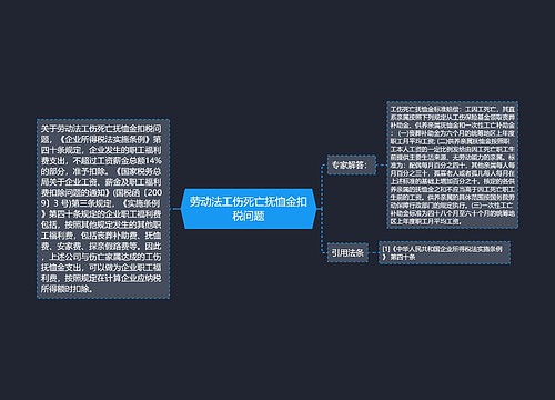 劳动法工伤死亡抚恤金扣税问题