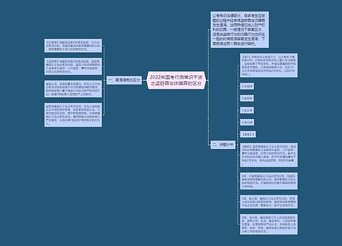 2022年国考行测常识干货之盗窃罪与诈骗罪的区分