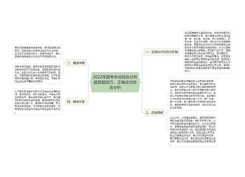 2022年国考申论综合分析题答题技巧：正确应对综合分析