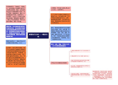 解题技巧分析——概括归纳