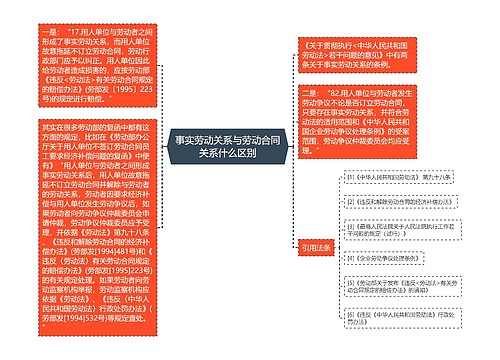 事实劳动关系与劳动合同关系什么区别