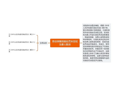 劳动保障局做处罚未告知当事人败诉