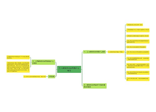工人解除劳动合同是什么情况