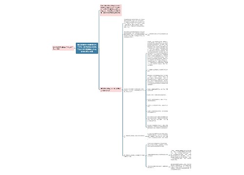 建设部建筑市场管理司关于印发《建筑师执业资格专业考试大纲编制工作座谈会纪要》的函 建设部建筑市场管理司关于印发《建筑师执业资格专业考试大纲编制工作座谈会纪要》的函