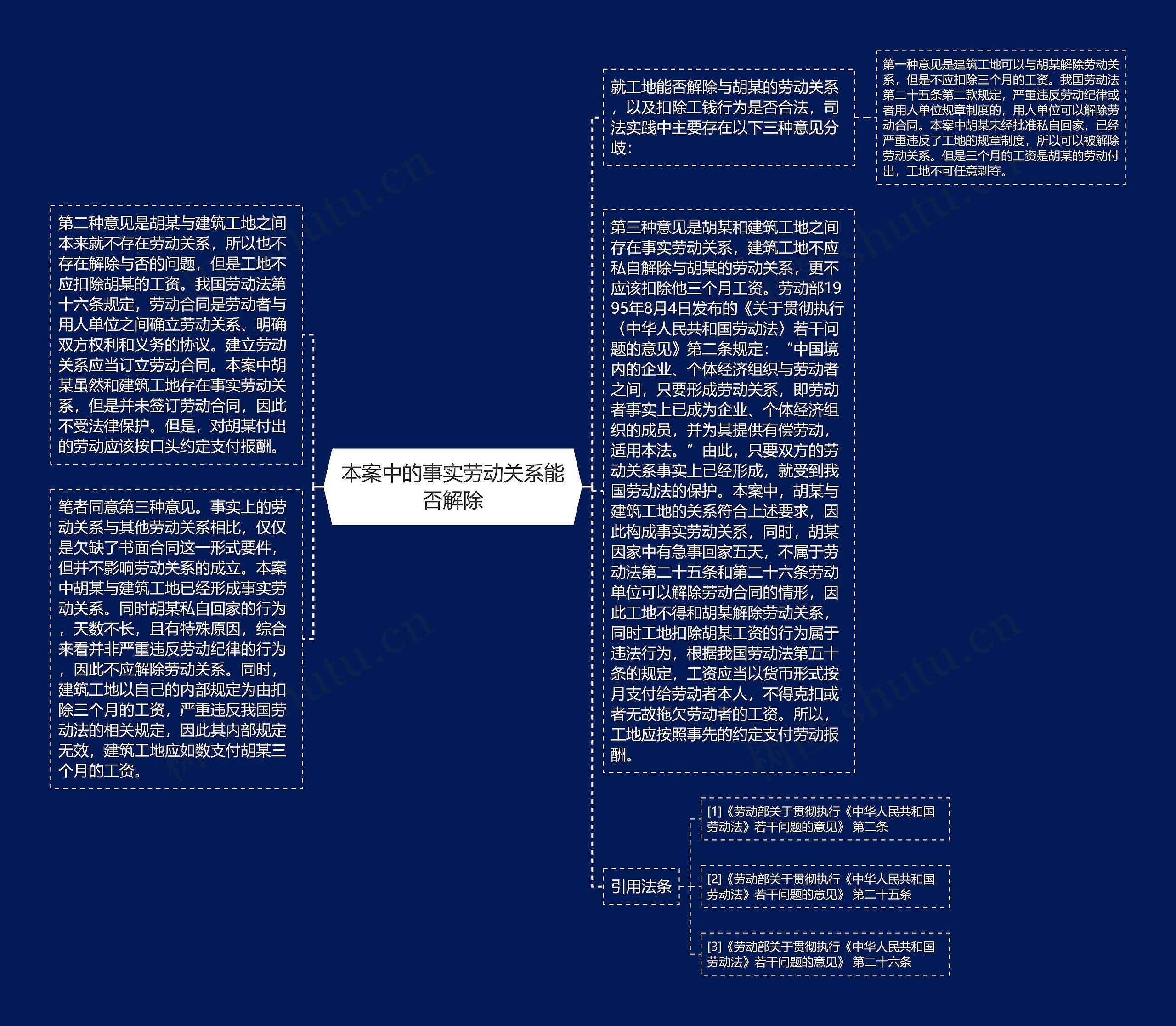 本案中的事实劳动关系能否解除