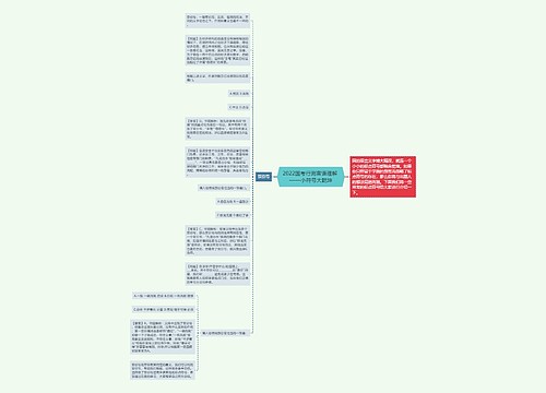 2022国考行测言语理解 ——小符号大乾坤