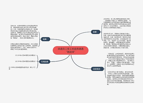 派遣员工受工伤追责遭遇“踢皮球”