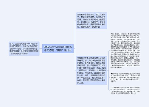 2022国考行测言语理解备考之你的“意图”是什么