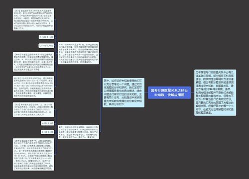 国考行测数量关系之秒设未知数，快解应用题