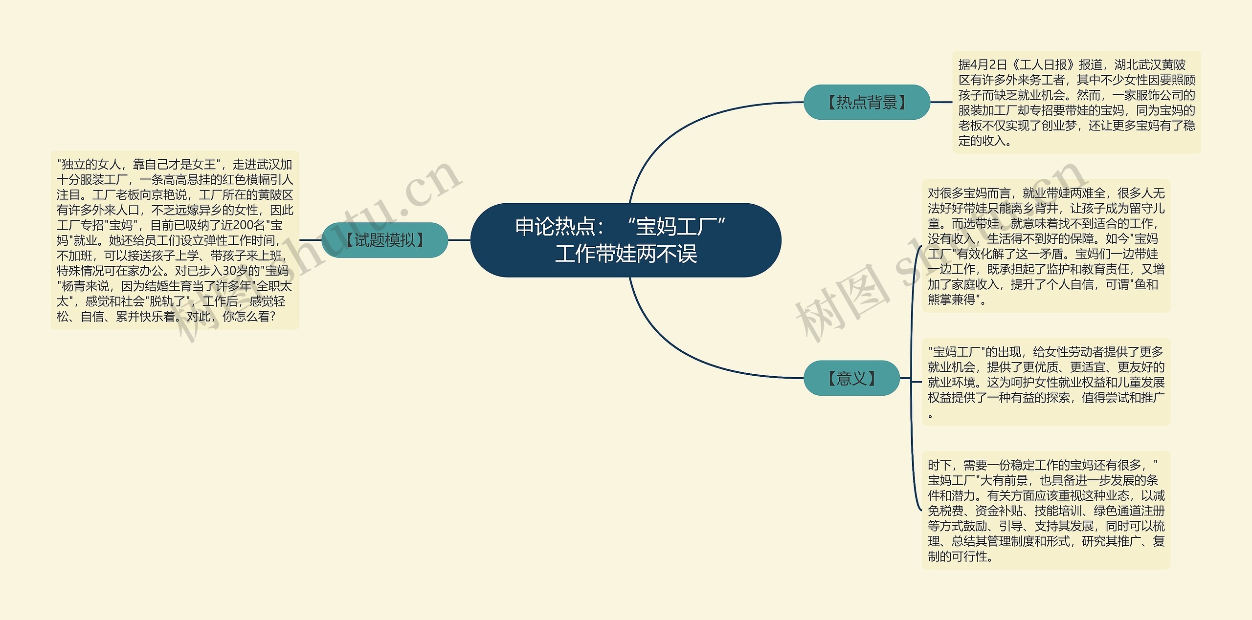 申论热点：“宝妈工厂”工作带娃两不误