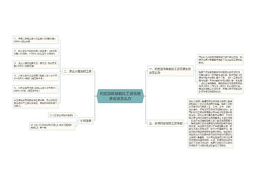 约定加班基数比工资低很多应该怎么办