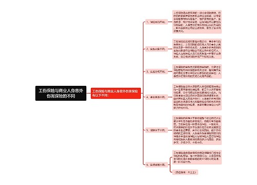 工伤保险与商业人身意外伤害保险的不同