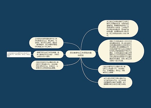 劳动者参加工伤保险的缴纳规定