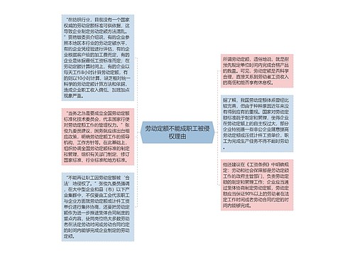 劳动定额不能成职工被侵权理由