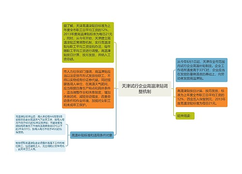 天津试行企业高温津贴调整机制