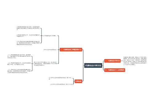 代通知金计算方法