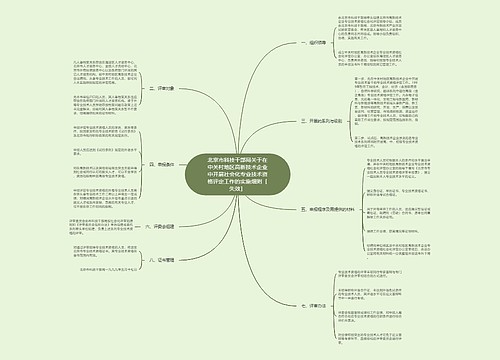 北京市科技干部局关于在中关村地区高新技术企业中开展社会化专业技术资格评定工作的实施细则［失效］