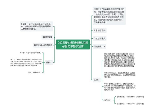 2022国考常识判断练习题必备之恩格尔定律