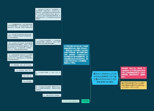 重庆市人民政府办公厅转发市劳动局等部门关于建立重庆市劳动关系三方协调制度意见的通知