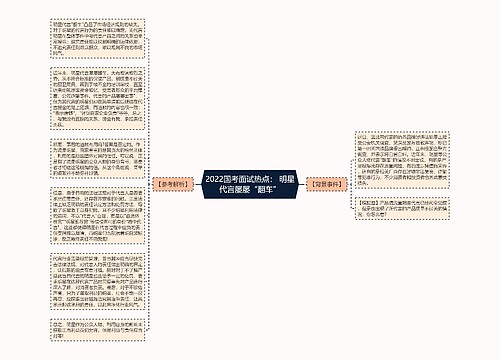 2022国考面试热点： 明星代言屡屡“翻车”