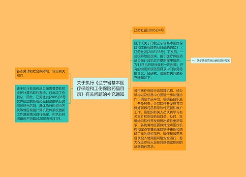 关于执行《辽宁省基本医疗保险和工伤保险药品目录》有关问题的补充通知 关于执行《辽宁省基本医疗保险和工伤保险药品目录》有关问题的补充通知
