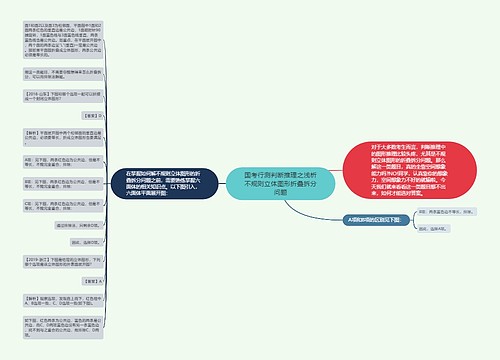 国考行测判断推理之浅析不规则立体图形折叠拆分问题