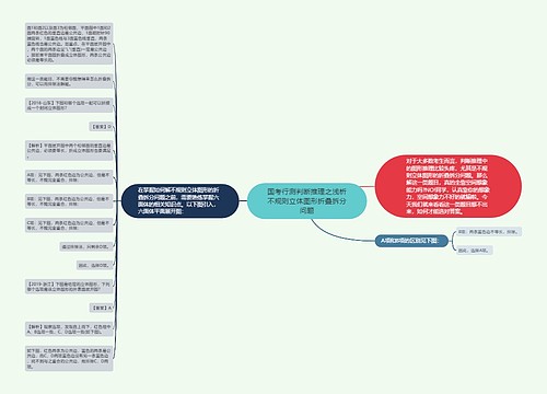 国考行测判断推理之浅析不规则立体图形折叠拆分问题