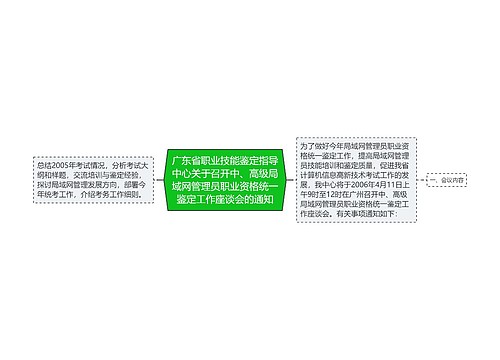 广东省职业技能鉴定指导中心关于召开中、高级局域网管理员职业资格统一鉴定工作座谈会的通知
