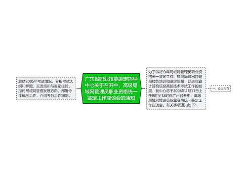 广东省职业技能鉴定指导中心关于召开中、高级局域网管理员职业资格统一鉴定工作座谈会的通知