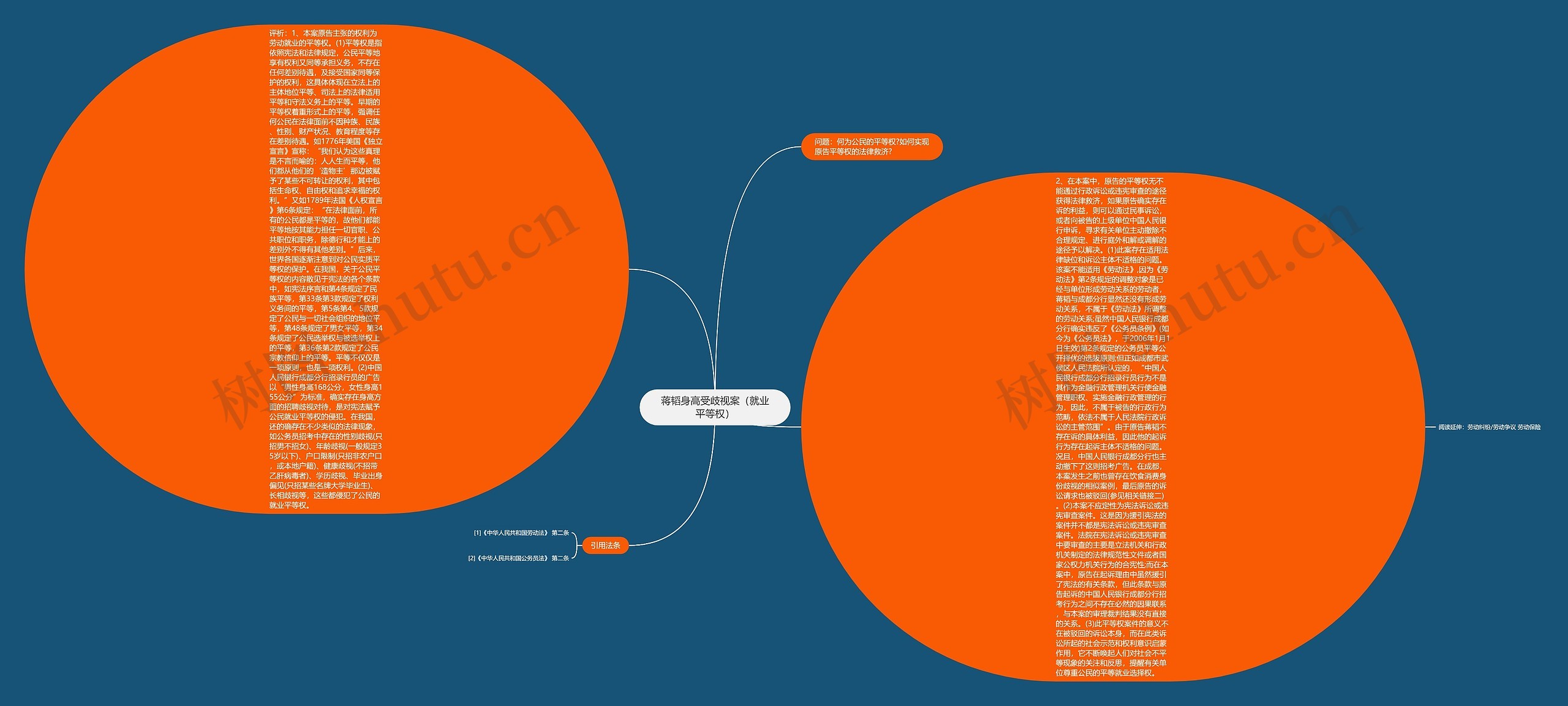 蒋韬身高受歧视案(就业平等权) 蒋韬身高受歧视案(就业平等权)